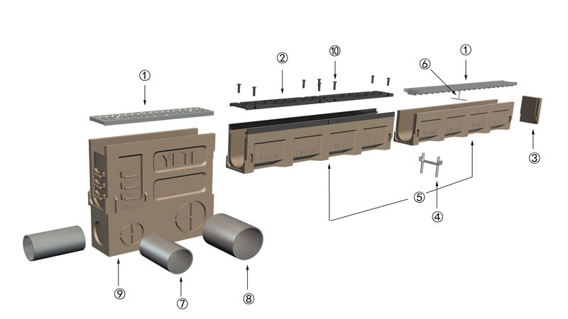 線(xiàn)性排水系統(tǒng)