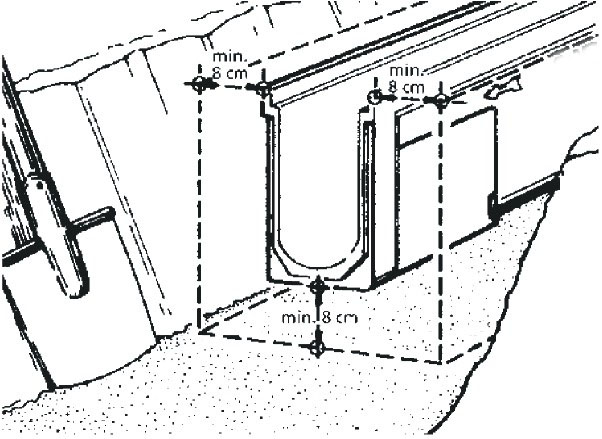 線(xiàn)性成品排水溝安裝02